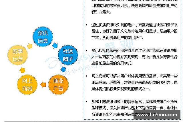 介绍B体育官网
